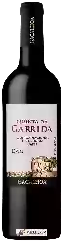 Wijnmakerij Aliança - Quinta da Garrida Tinto