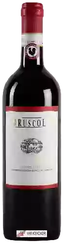 Wijnmakerij Bruscola - Chianti Classico