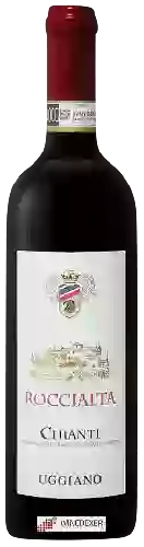Wijnmakerij Uggiano - Roccialta Chianti