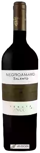 Wijnmakerij Boncore - Negroamaro Salento