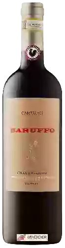 Wijnmakerij Cantalici - Baruffo Chianti Classico Riserva