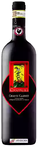 Wijnmakerij Cantalici - Chianti Classico