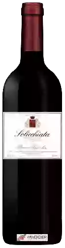 Wijnmakerij Castello Solicchiata - Solicchiata (Barone Spitaleri)