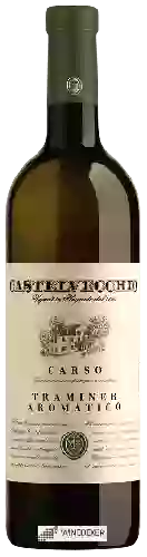 Wijnmakerij Castelvecchio - Traminer Aromatico Carso