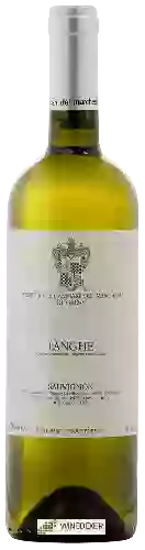 Wijnmakerij Marchesi di Gresy - Langhe Sauvignon