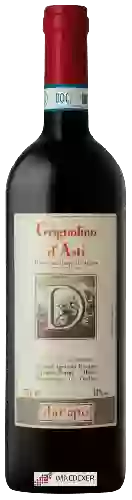 Wijnmakerij Dacapo - Grignolino d'Asti
