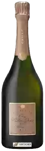Wijnmakerij Deutz - Cuvée William Deutz Rosé Millesimé Brut Champagne