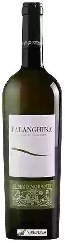 Wijnmakerij Di Majo Norante - Falanghina