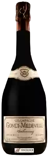 Wijnmakerij Gonet-Médeville - La Grande Ruelle Extra Brut Champagne Grand Cru 'Ambonnay'