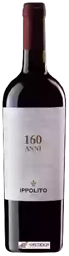 Wijnmakerij Ippolito 1845 - 160 Anni