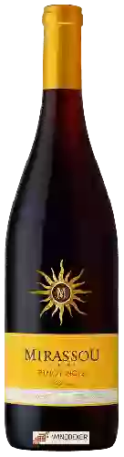 Wijnmakerij Mirassou - Pinot Noir