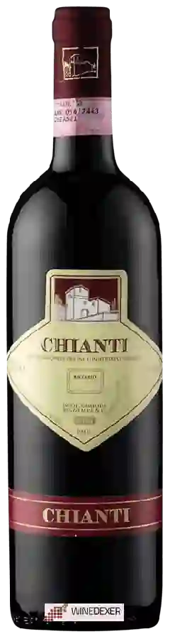 Wijnmakerij Renzo Masi - Chianti