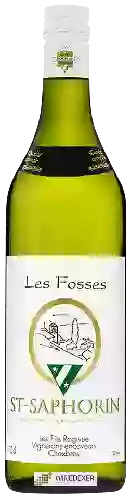 Wijnmakerij Les Fils Rogivue - Les Fosses