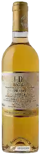 Wijnmakerij Ronchi di Cialla - Picolit di Cialla