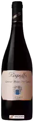 Wijnmakerij Talenti - Rispollo Rosso