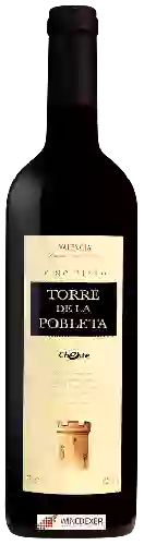 Wijnmakerij Torre de la Pobleta - Tinto