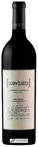 Domaine Convexity Domaine Convexity