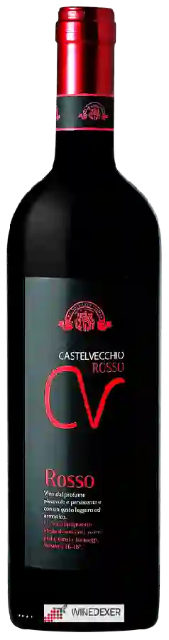 Domaine Castelvecchio - Rosso