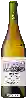 Domaine Klein Constantia - Perdeblokke Sauvignon Blanc