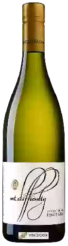 Domaine Mt Difficulty - Pinot Gris