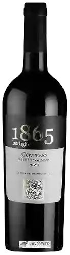 Domaine Nistri - 1865 Bottiglie Governo All'Uso Toscano