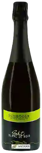 Domaine Obsthof Schroder Domaine Obsthof Schroder