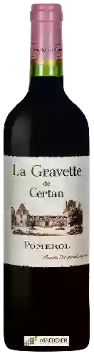 Vieux Château Certan Vieux Château Certan