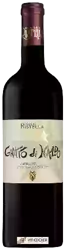 Bodega Podere Ristella - Ghitto di Naldo Merlot