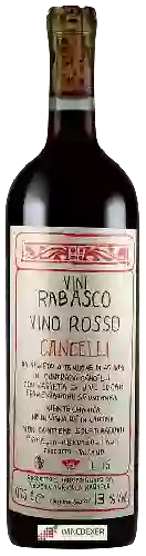 Bodega Rabasco - Cancelli Rosso