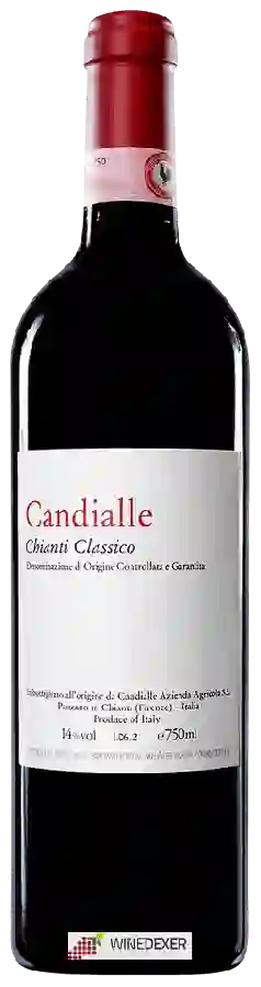 Weingut Candialle - Chianti Classico Weingut Candialle - Chianti Classico