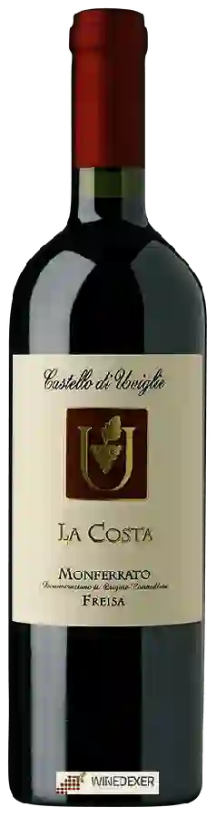 Weingut Castello di Uviglie - La Costa Freisa Monferrato Weingut Castello di Uviglie - La Costa Freisa Monferrato