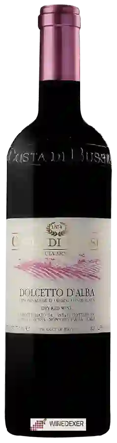 Weingut Costa di Bussia - Tenuta Arnulfo - Dolcetto d'Alba