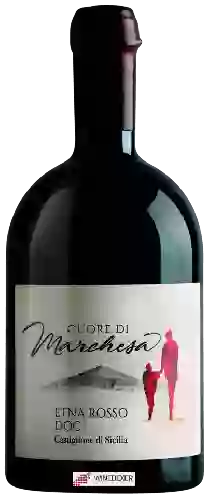 Weingut Cuore di Marchesa - Etna Rosso