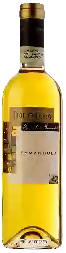 Weingut Dario Coos - Ramandolo