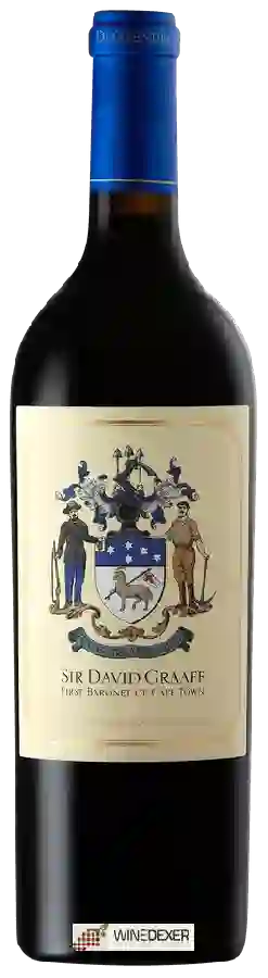 Weingut De Grendel - Sir David Graaff First Baronet of Cape Town Weingut De Grendel - Sir David Graaff First Baronet of Cape Town