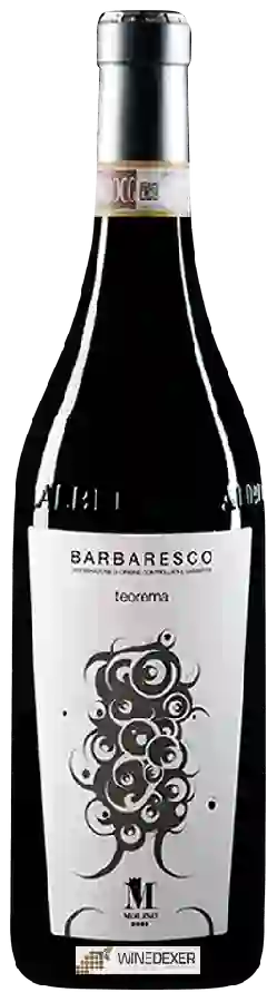 Weingut Molino - Teorema Barbaresco