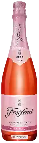 Weingut Freixenet - Premium Cava Carta Rosado Seco
