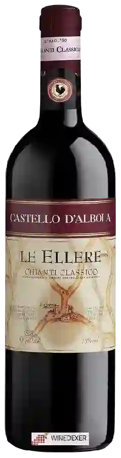 Weingut Albola - Le Ellere Chianti Classico Weingut Albola - Le Ellere Chianti Classico