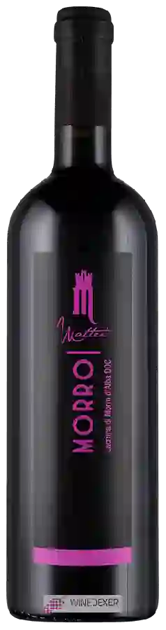 Weingut Mattei - Morro Lacrima di Morro d'Alba