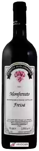 Weingut Migliavacca - Freisa Monferrato
