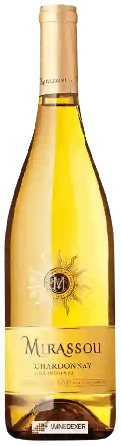 Weingut Mirassou - Chardonnay Weingut Mirassou - Chardonnay