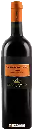Weingut Poggio Bonelli - Tramonto d'Oca Toscana