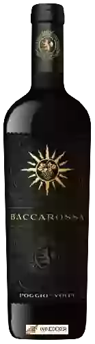 Weingut Poggio le Volpi - Baccarossa