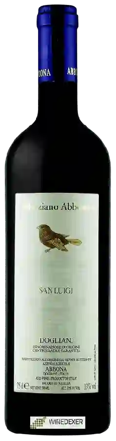 Winery Abbona - San Luigi Dogliani
