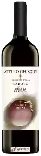 Winery Attilio Ghisolfi - Barolo Ciabot Minat Riserva