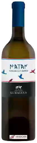 Winery La Biagiola - Matan