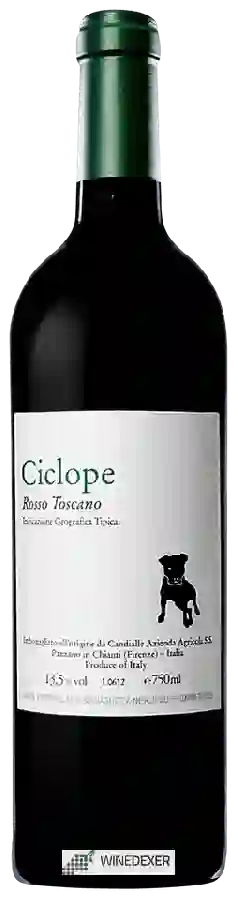 Winery Candialle - Ciclope