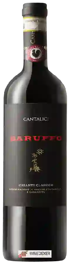 Winery Cantalici - Baruffo Chianti Classico