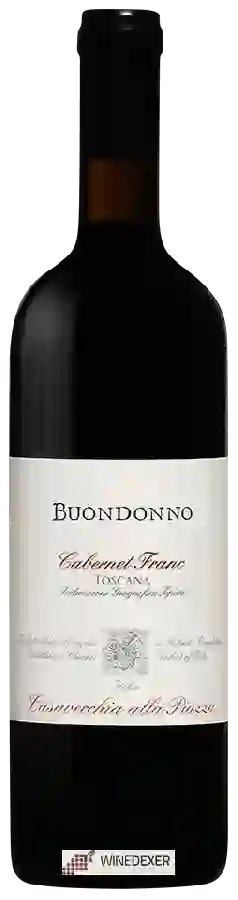 Winery Buondonno - Cabernet Franc Winery Buondonno - Cabernet Franc