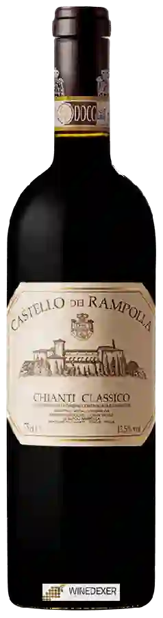 Winery Castello dei Rampolla - Chianti Classico
